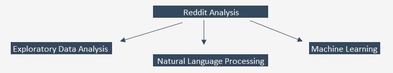 conclusion_pipeline.PNG