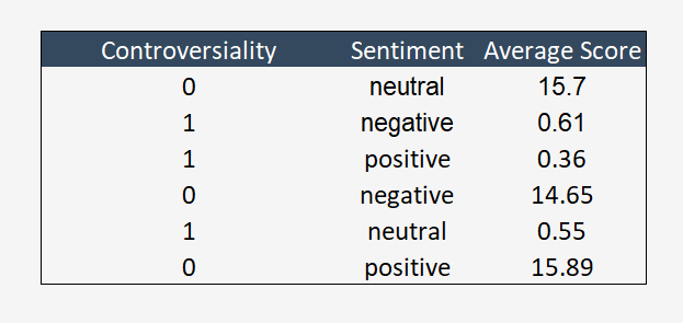 ../NLP/Plots/sum2.PNG